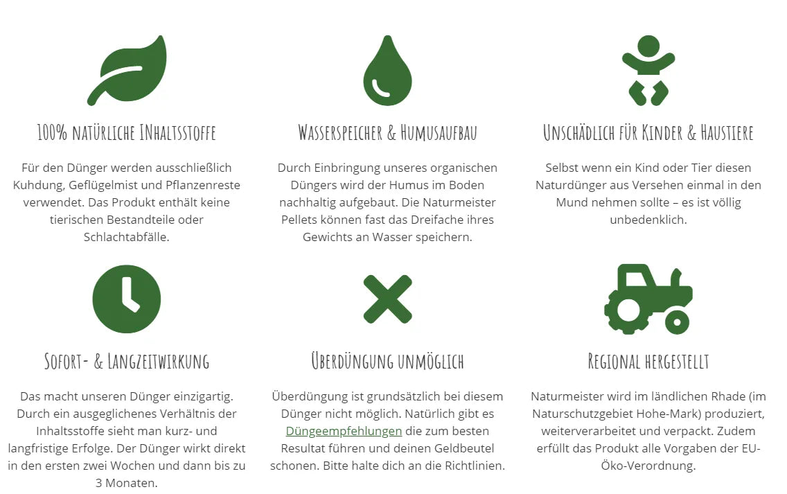 Natürlicher Universaldünger von Naturmeister