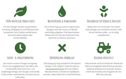 Natürlicher Universaldünger von Naturmeister
